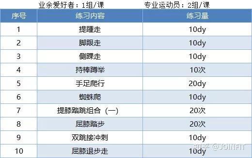 篮球训练技术动作视频下载教程大全_1